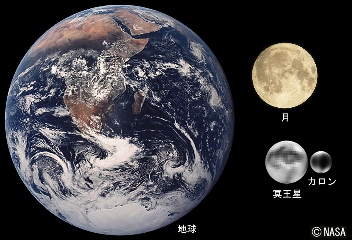 【人類なら知っておきたい 地球の雑学】冥王星は惑星ではない！？