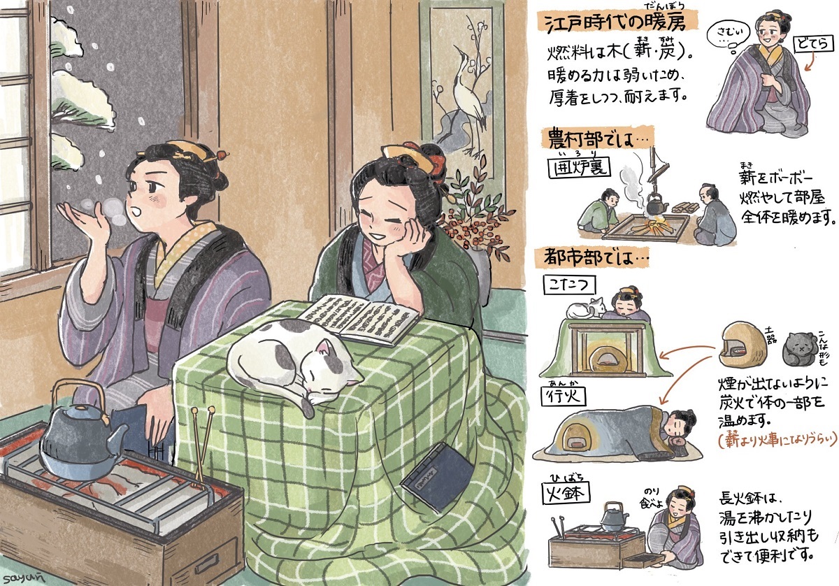 日本の家屋は夏の暑さを凌ぐように作られていた…それでは冬の寒さはどうやって乗り越えていた？？