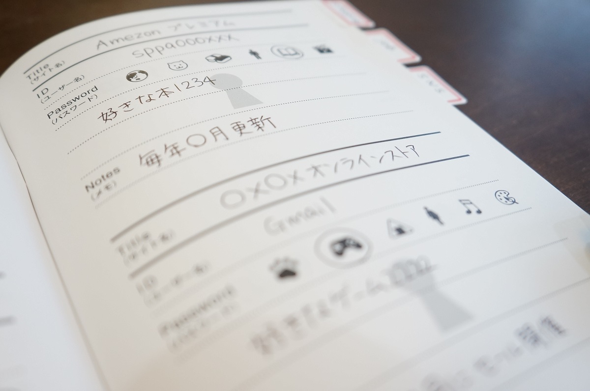 パスワードは危険がいっぱい…日本で最も使われているのは