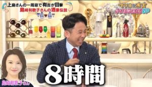 和田アキ子に「もう帰って！」と言わせた酒豪女芸能人