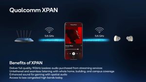 【XPAN】広く使われている通信技術の『Bluetooth』に取って変わるのか