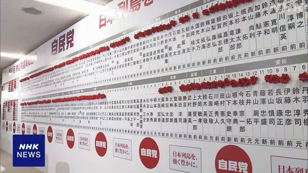 高市政権と積極財政の行方：消費税ゼロは実現可能か