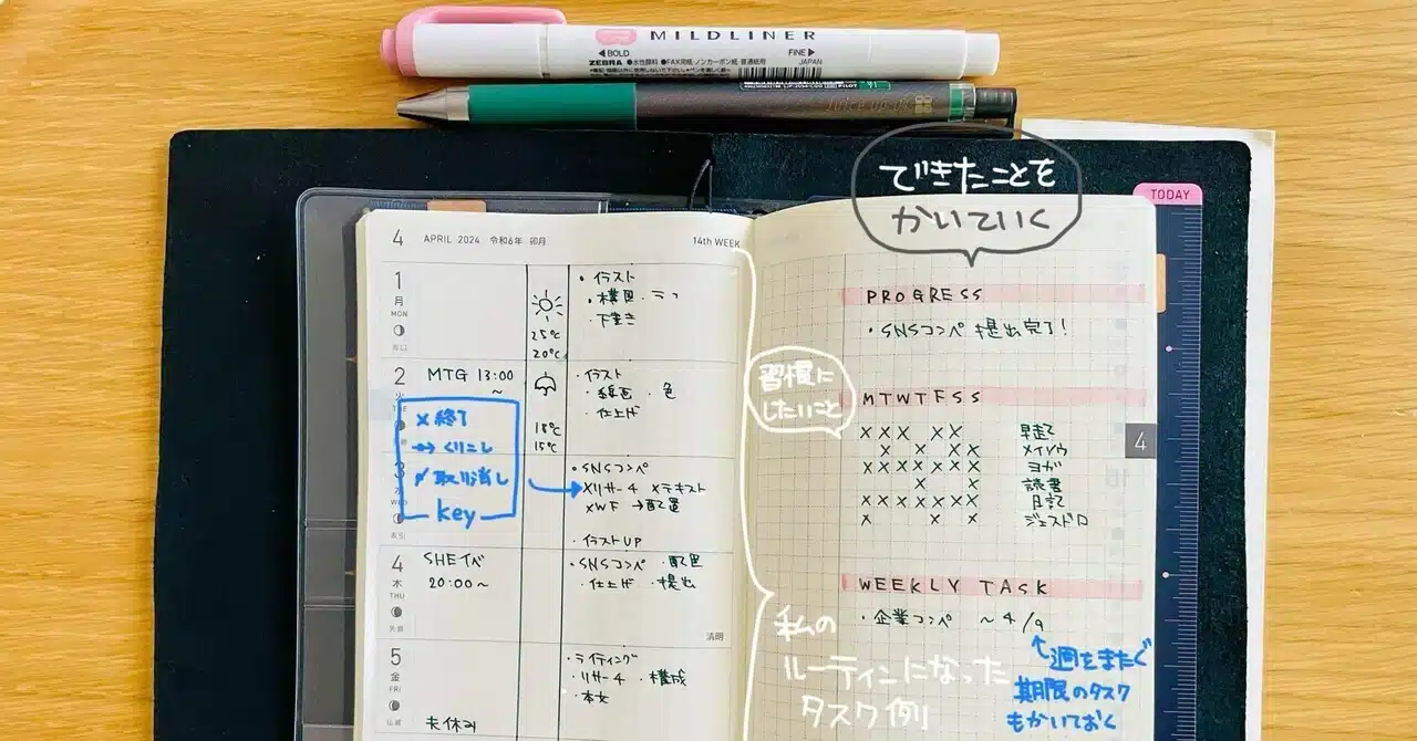 目標と行動を可視化する手帳術で人生の推進力を生む方法
