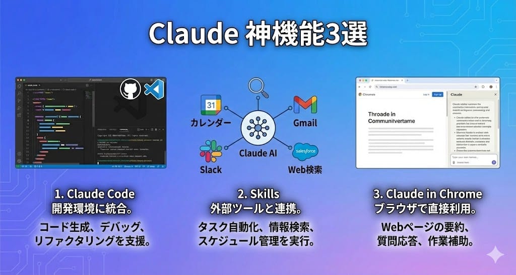 Claude神機能3選で作業革命