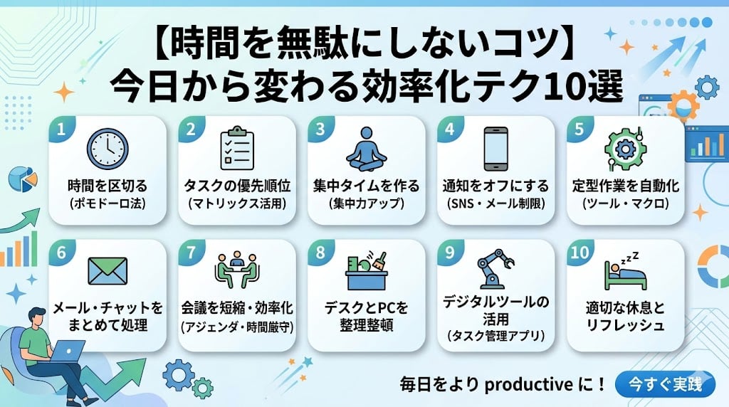 【時間を無駄にしないコツ】今日から変わる効率化テク10選