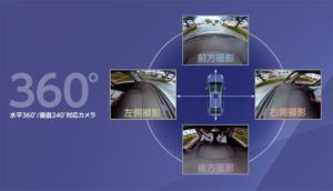 周囲360度のパノラマ映像を記録　ケンウッド ドライブレコーダー