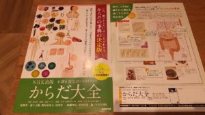 不調を食生活で見直すための からだ大全　池上文雄 樫村亜希子 加藤智弘 川俣貴一 松田早苗(監修)　NHK出版 (2020/11/19)