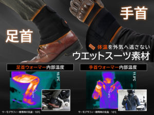 ライダーの手首足首を守るドッペルギャンガーのWARMER SET FOR WRIST AND ANKLE