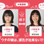 ウチの娘は、彼氏が出来ない！！　北川悦吏子 (著)　文藝春秋 (2021/3/9)