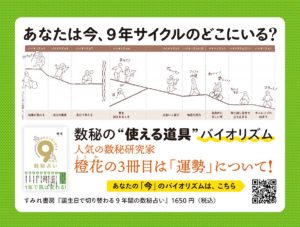 誕生日で切り替わる9年間の数秘占い 橙花 (著) すみれ書房; 一版 (2021/3/29)