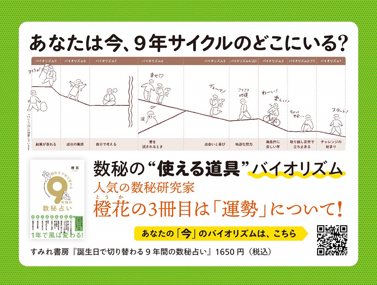 誕生日で切り替わる9年間の数秘占い　橙花 (著)　すみれ書房; 一版 (2021/3/29)