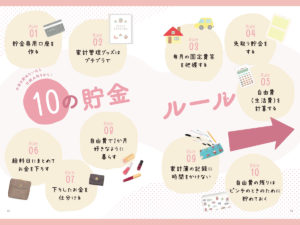 今も未来も大切にする しあわせ貯金生活 ぽち。(著) 自由国民社 (2021/4/21)