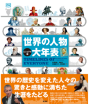 世界の人物大年表　伊藤理子 (翻訳)　創元社 (2022/4/15)　4,950円
