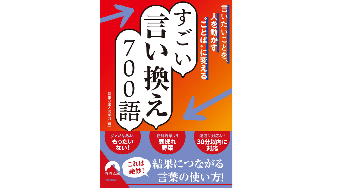 すごい言い換え700語　話題の達人倶楽部 (編集)　青春出版社 (2022/1/8)　1,078円