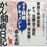 がん闘病日記　森永卓郎 (著)　フォレスト出版 (2024/6/21)　1,650円