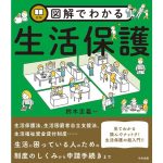 図解でわかる 生活保護　鈴木忠義 (著, 編集)　中央法規出版 (2025/2/4)　2,420円
